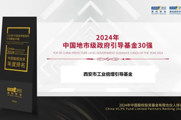 奮楫爭先，載譽前行② || 西安市工業(yè)倍增引導(dǎo)基金獲評“2024年中國地市級政府引導(dǎo)基金30強”