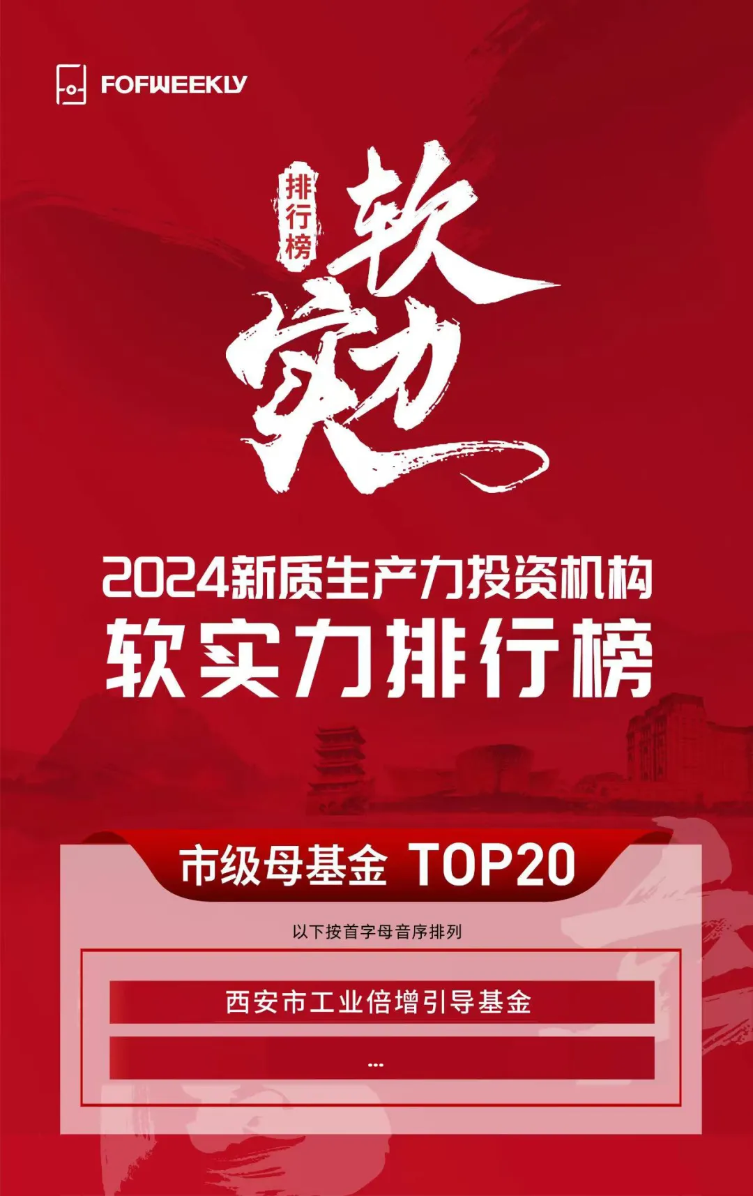 奮楫爭先，載譽前行③ || 西安市工業(yè)倍增引導(dǎo)基金榮獲“2024新質(zhì)生產(chǎn)力投資機構(gòu)軟實力排行榜市級母基金 TOP20”